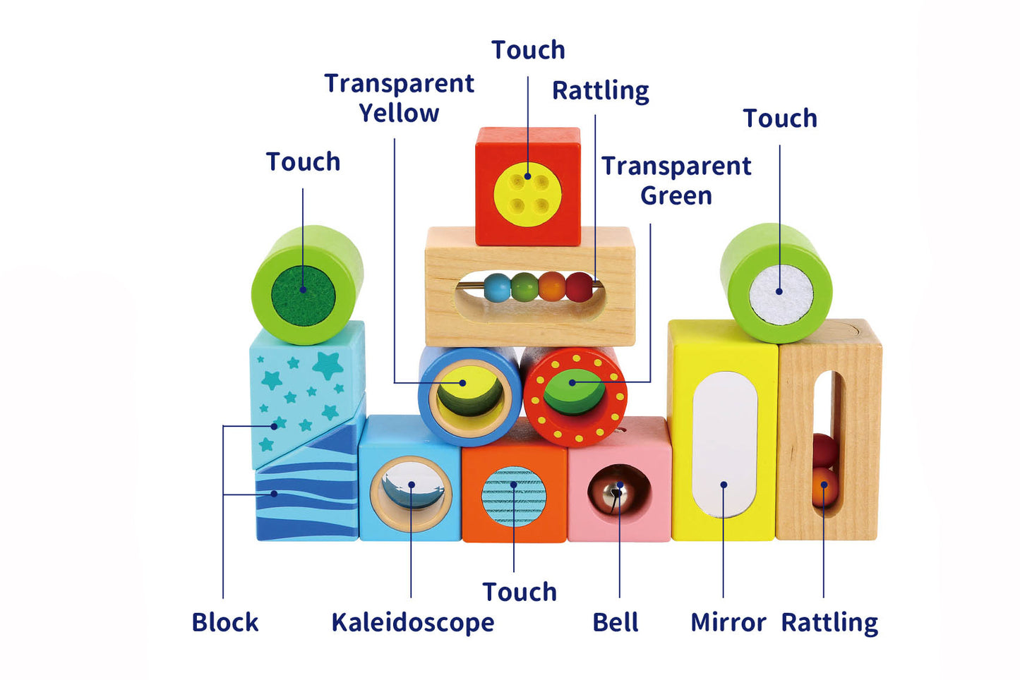 MULTIFUNCTION BLOCKS WITH TEXTURE & SOUND